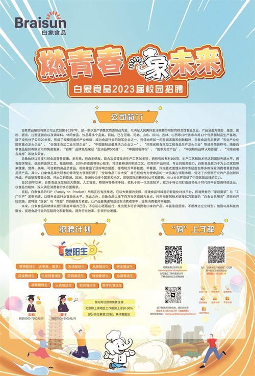 燃青春 象未来 白象食品2023届校园招聘